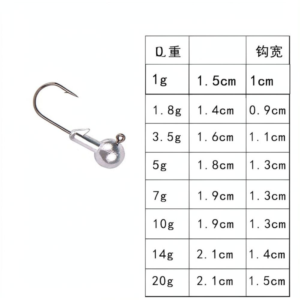 Mata Kail Jigging Tajam, Peral - Fishing Equipment Essentials ulasan dan harga