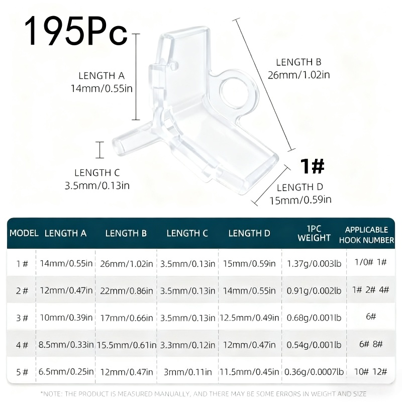 195 Buah Pelindung Kait Treble - Fishing Equipment Carp ulasan dan harga