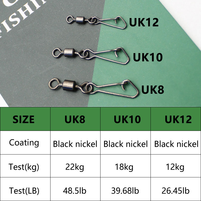 Aksesori Memancing Ikan Mas Ma - Fishing Equipment Carp ulasan dan harga